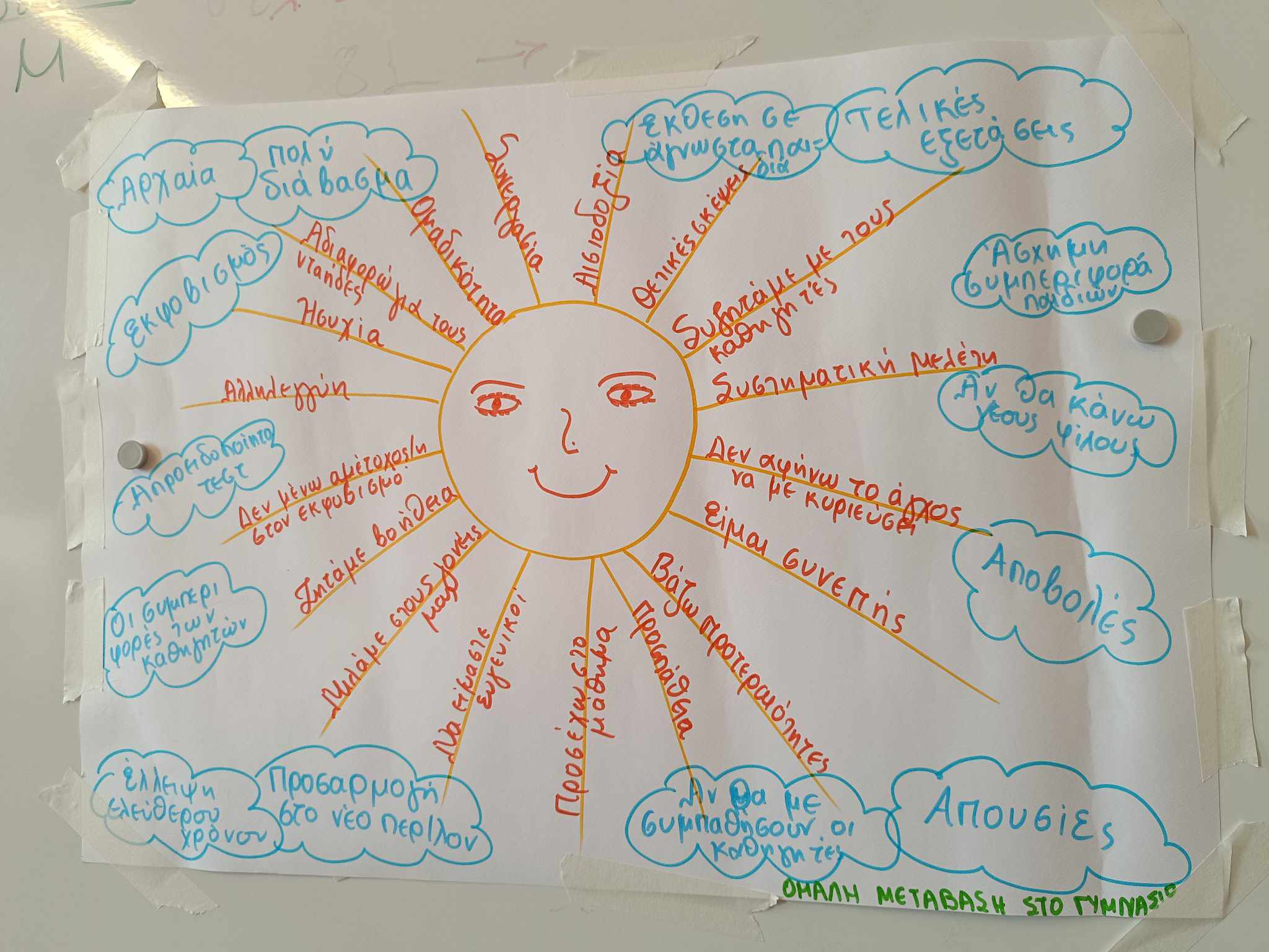 Παρέμβαση στο Δημοτικό Σχολείο Συκέας