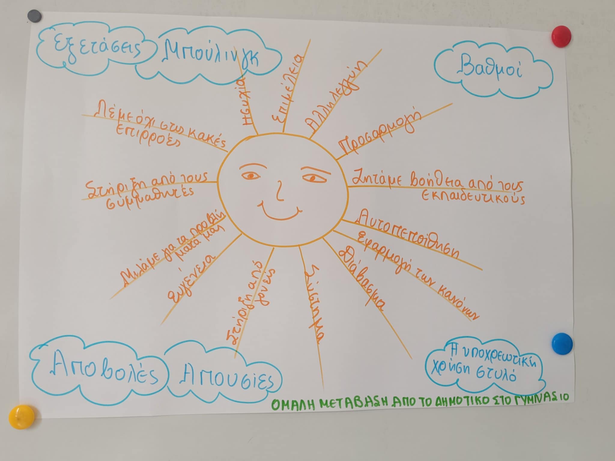 Παρέμβαση στο Δημοτικό Βλαχιώτη